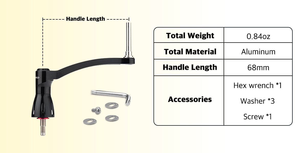 Handle Specofication