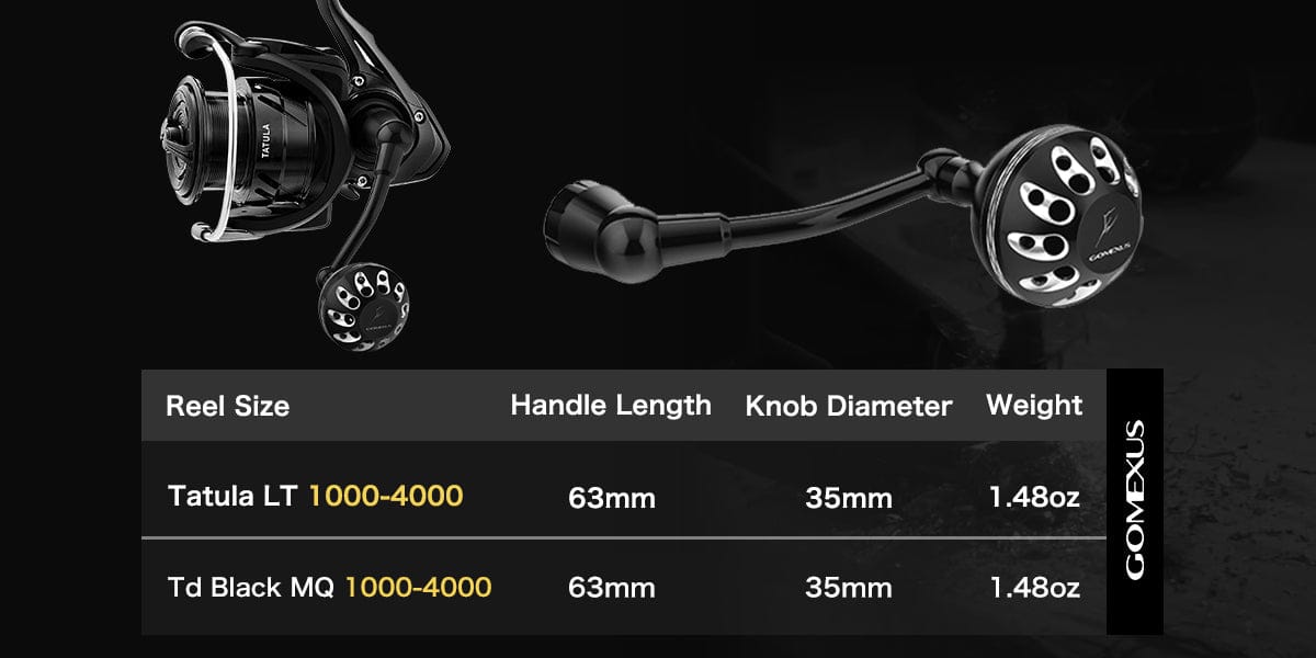 Gomexus handle