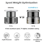 Gomexus Aluminum Spool For 22 Shimano Stella 2500-3000/C3000 - Image 8