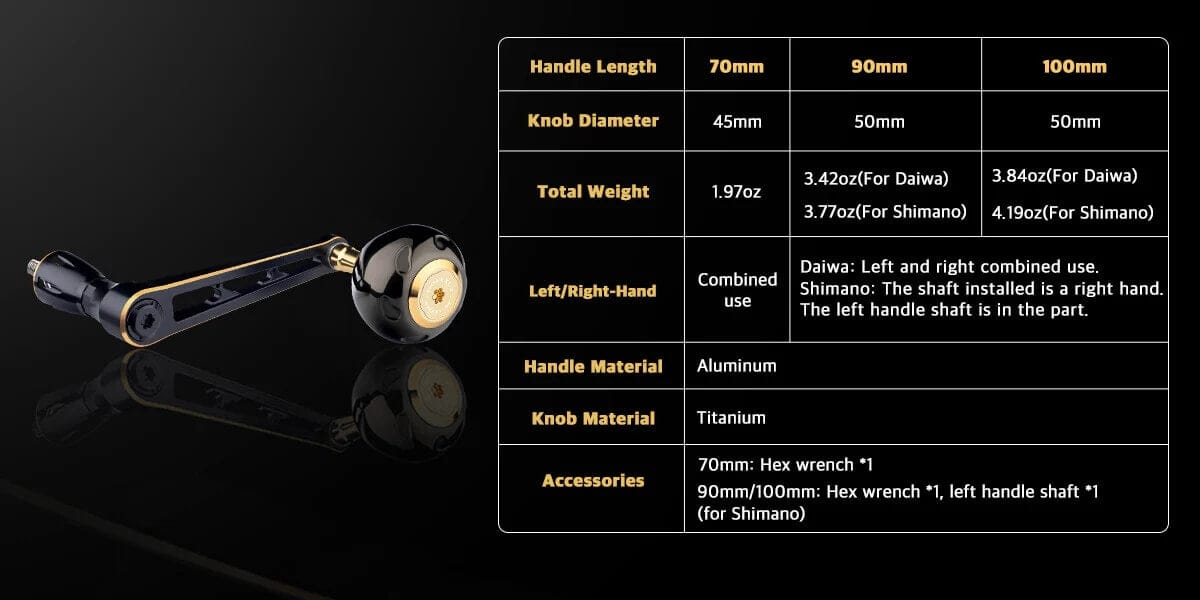 Fishing reel handle specifications and details