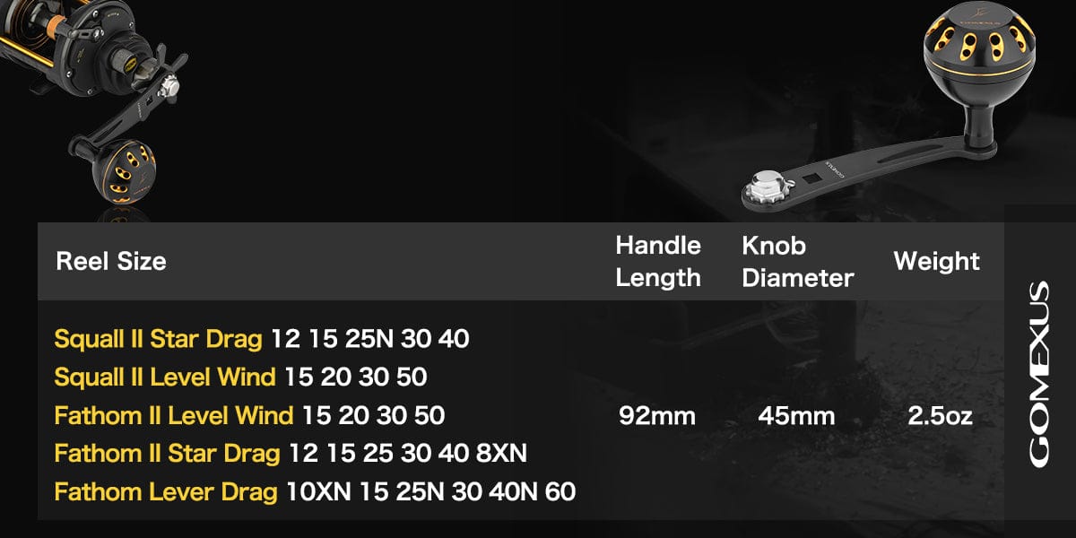 Reel specifications and dimensions overview