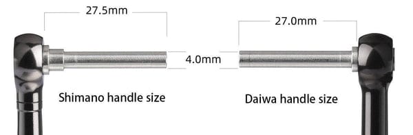 Power Knobs Guide 3 a knob shaft size