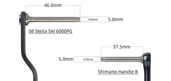 Power Knobs Guide 4 b knob shaft size