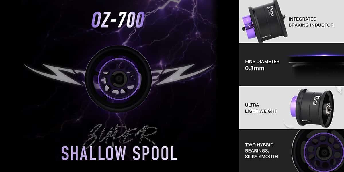 Gomexus spool