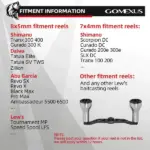 Gomexus Aluminum Handle for Baitcasting Reel with Knobs BDHJ-A30L - Image 5