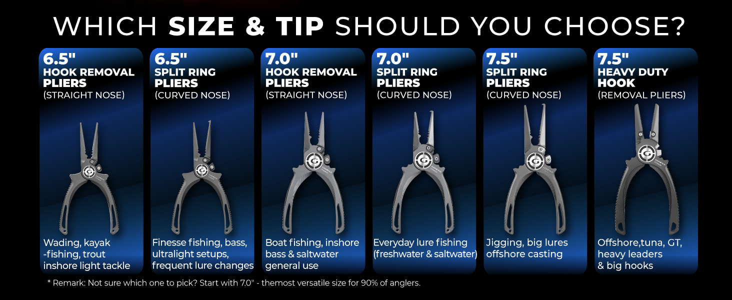 Gomexus Titanium Fishing Pliers 7'' Split Ring Nose 8 7寸钛钳 美国A图 08